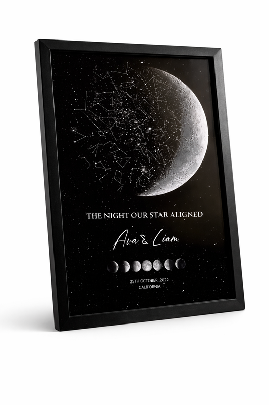 EchoMoments – The Night Our Stars Aligned Print