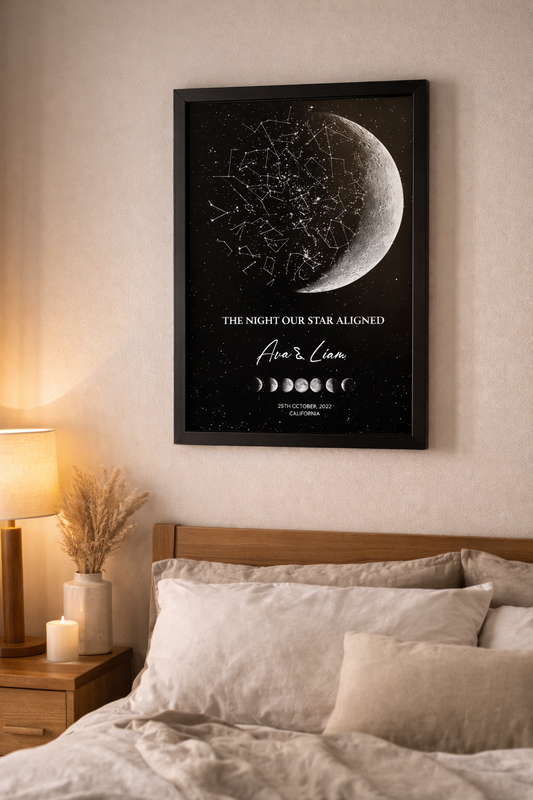 EchoMoments – The Night Our Stars Aligned Print
